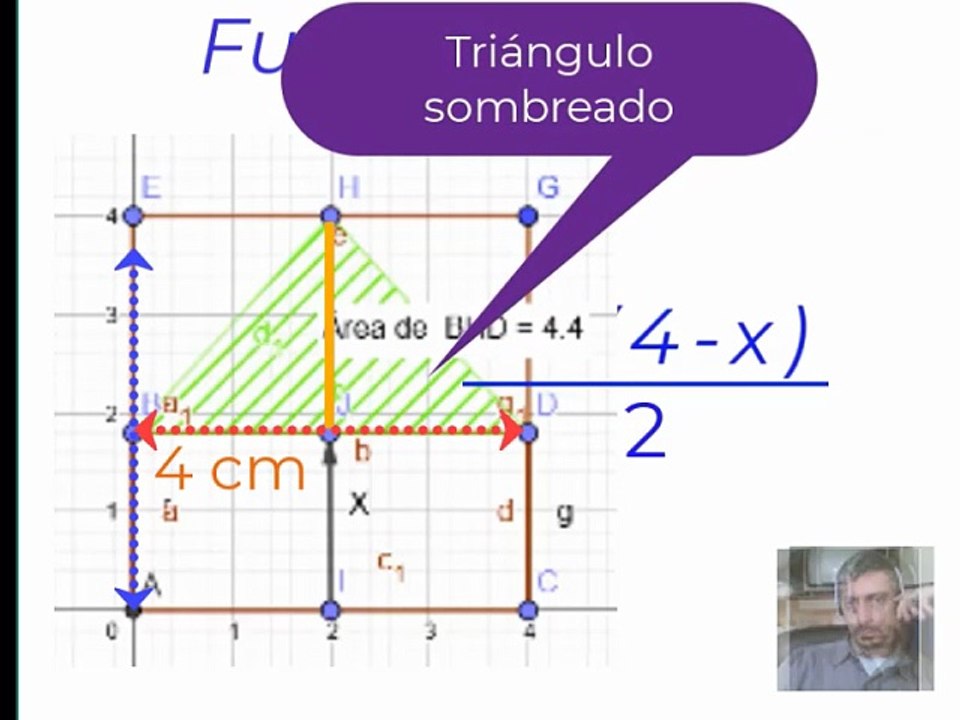 Funcion Lineal (Arnolfo Martina)