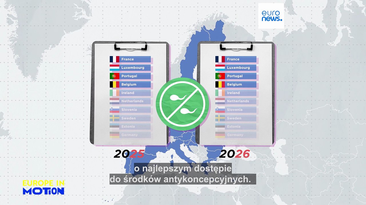 Gdzie w UE jest najłatwiejszy dostęp do środków antykoncepcyjnych?