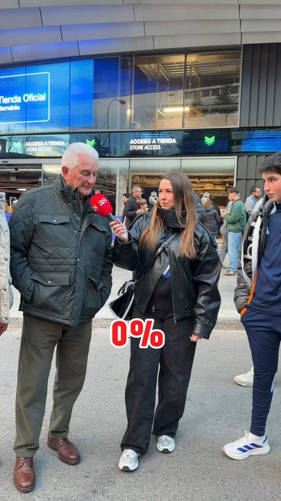 ¿Puede remontar el City la eliminatoria? El madridismo se pronuncia