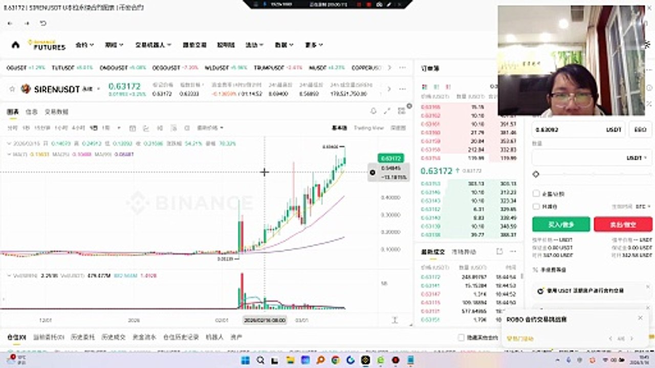 对于$SIREN 这个项目，我真的想骂一骂直播间所有的人，怎么还跟个傻逼一样，别人说啥就相信啥。做空赚钱了还好，爆仓一次都你吃一壶！这玩意现在是机构大户操盘！微末的利润，无尽的风险，做这个不如找更多确定性的项目！！！#SIREN冲高必下落 #siren