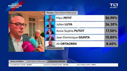 Firminy - Municipales : Marc Petit de retour, 4 candidats pour un fauteuil