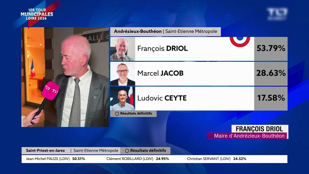 Municipales dans la plaine du Forez : Driol confirmé à Andrézieux-Bouthéon