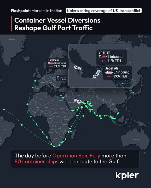 The Strait of Hormuz disruption is reshaping container flows across the region