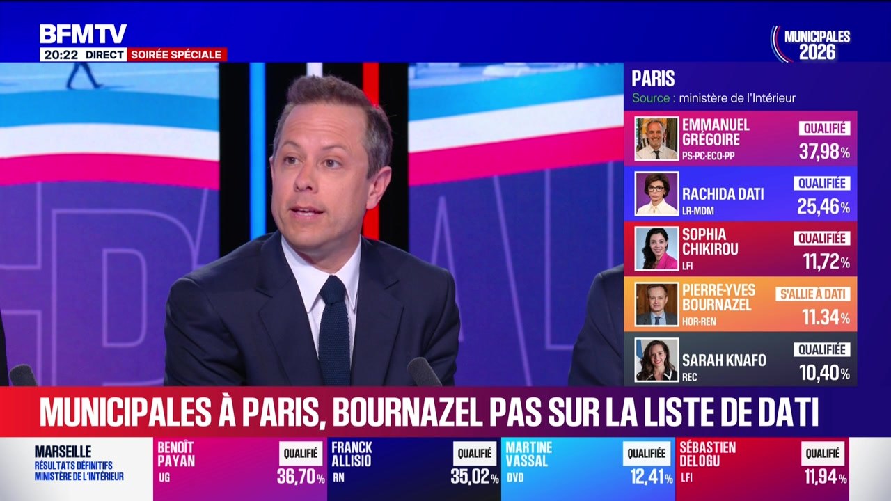 Soirée spéciale - Municipales 2026 : LFI/RN, la percée des extrêmes ? - 16/03