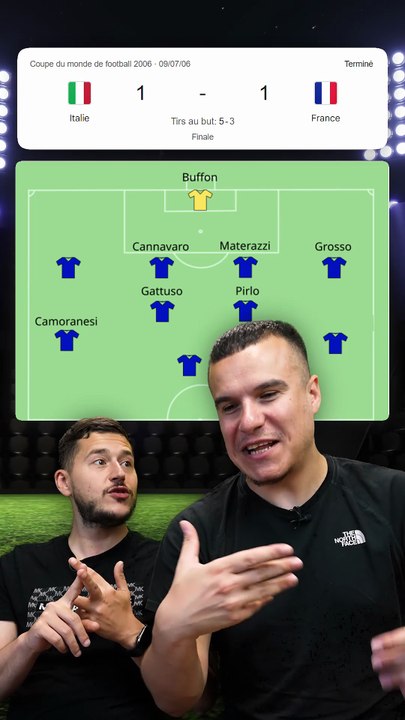TROUVE la COMPO ? 🧐⚽️