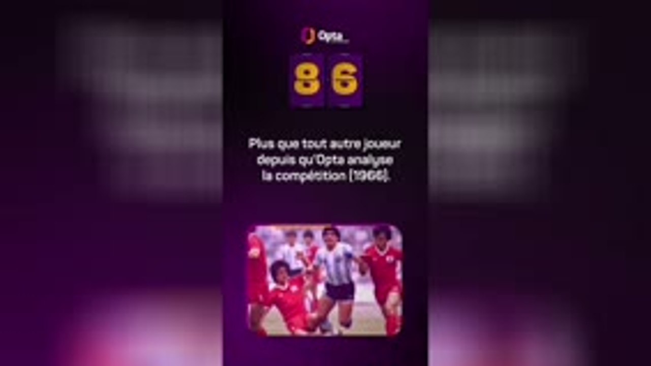 Le décompte d’Opta - J-86 avant la Coupe du monde