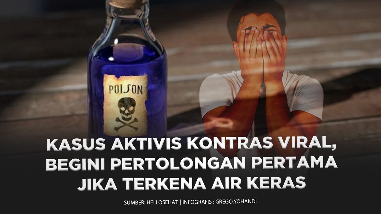 Kasus Aktivis KontraS Viral, Begini Pertolongan Pertama Jika Terkena Air Keras