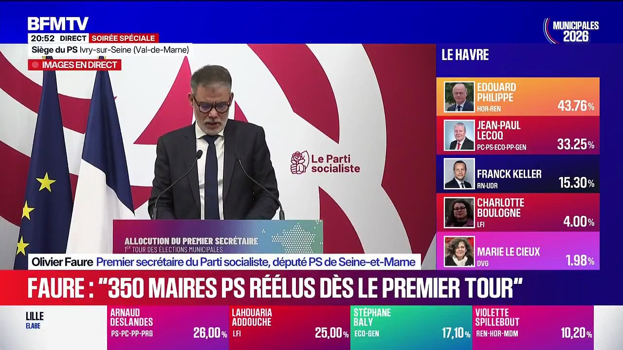 Naufrage du PS  : Après avoir clamé dimanche qu'il n'y aurait aucun accord avec les Insoumis, Olivier Faure a expliqué, hier soir au 20h de France 2, "comprendre parfaitement les alliances avec LFI"