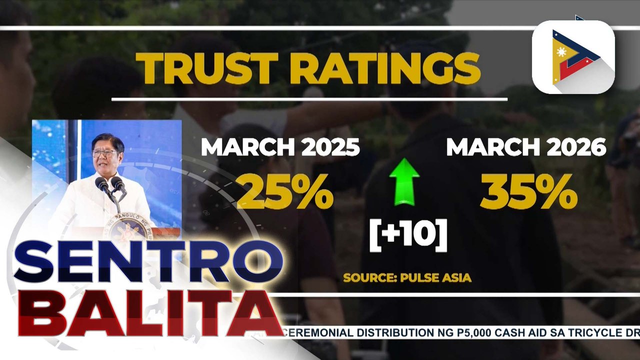 Bilang ng mga Pilipino na tiwala at kuntento sa trabaho ni PBBM, tumaas sa unang bahagi ng 2026 batay sa survey ng Pulse Asia