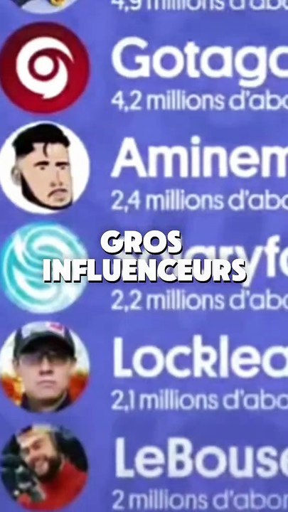 J'ai organisé l'EXAM HUNTER IRL en France en 3 mois : 7 sponsors, 50 influenceurs & accord officiel !