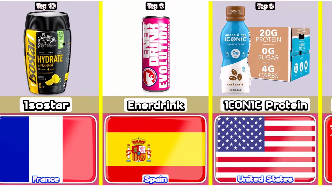 Top 10 Iconic Workout Drink From 10 Different Countries In The World