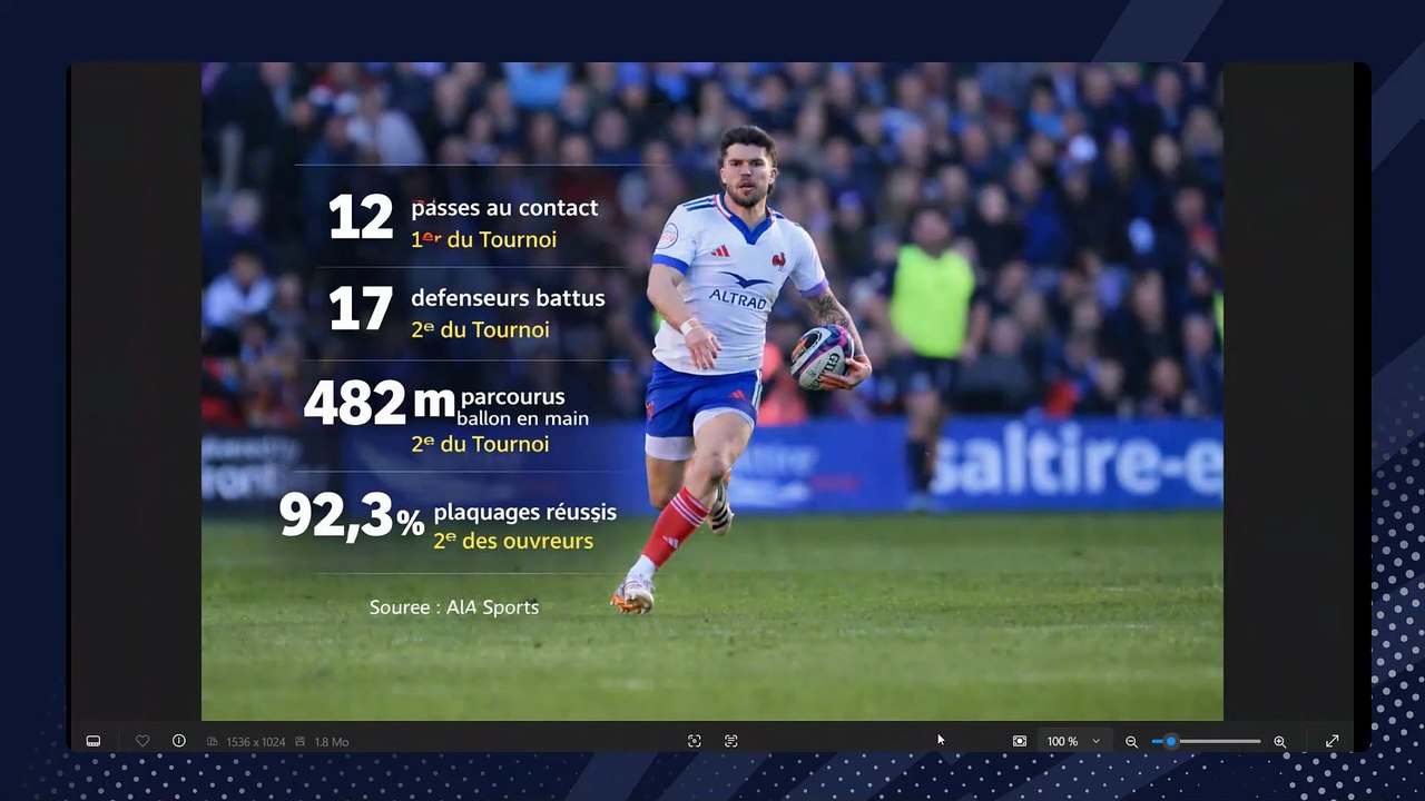 Pour Elissalde, Matthieu Jalibert est le joueur du Tournoi : «il a enfin trouvé sa place» - Rugby - Tournoi des 6 Nations