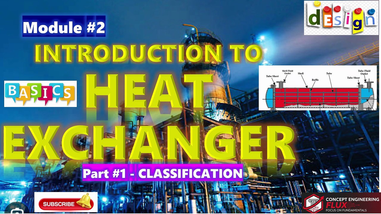 L01- Introduction to Heat Exchanger-Part#1 | Classification | TEMA CLASS | What is Heat Exchanger