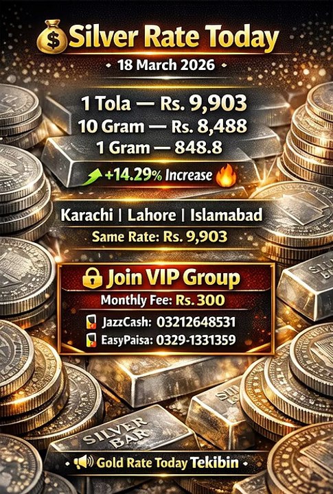 Silver Rate Today – Daily Updates | 18 Mar 2026