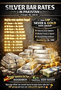 Silver Bars Rates – Daily Updates | 18 Mar 2026 CTA: 📲 Daily Silver Bars & Gold updates ke liye join karein: whatsapp.com/channel/0029Vb7XWowHVvTVP7gQ411O