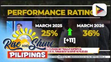 Bilang ng mga Pilipinong may tiwala at kuntento sa trabaho ni PBBM, tumaas batay sa survey ng Pulse Asia