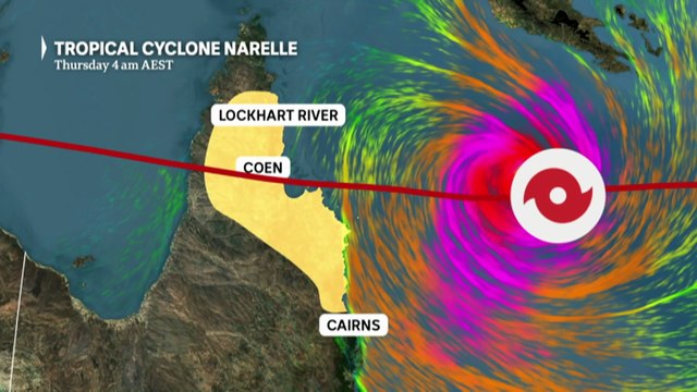 TC Narelle is expected to become a category five-cyclone. What does this mean?