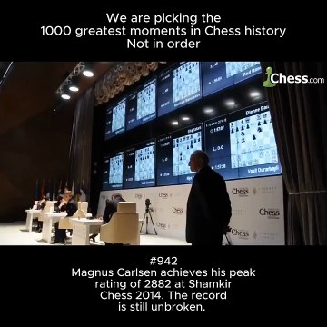 Magnus Carlsen achieves his peak rating of 2882 at Shamkir Chess 2014. The record is still unbroken.