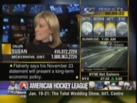 Osteoporosis And Weight Bearing Exercise