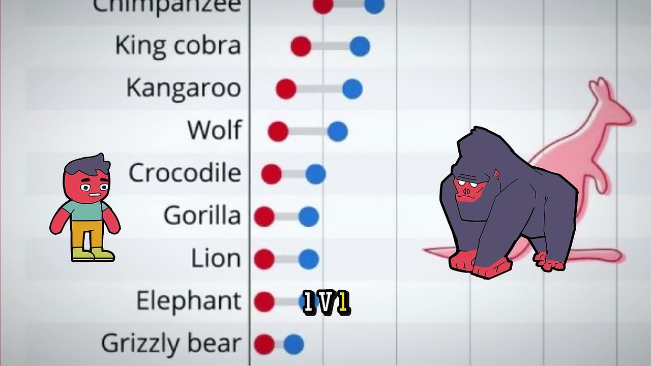 How Many Dudes? – Neues Roguelike stellt die Frage aller Fragen, lässt euch mit euren Brudis gegen Gorillas und Kleinkinder kämpfen