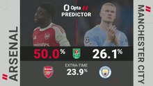 Arsenal v Manchester City - Opta Predictor