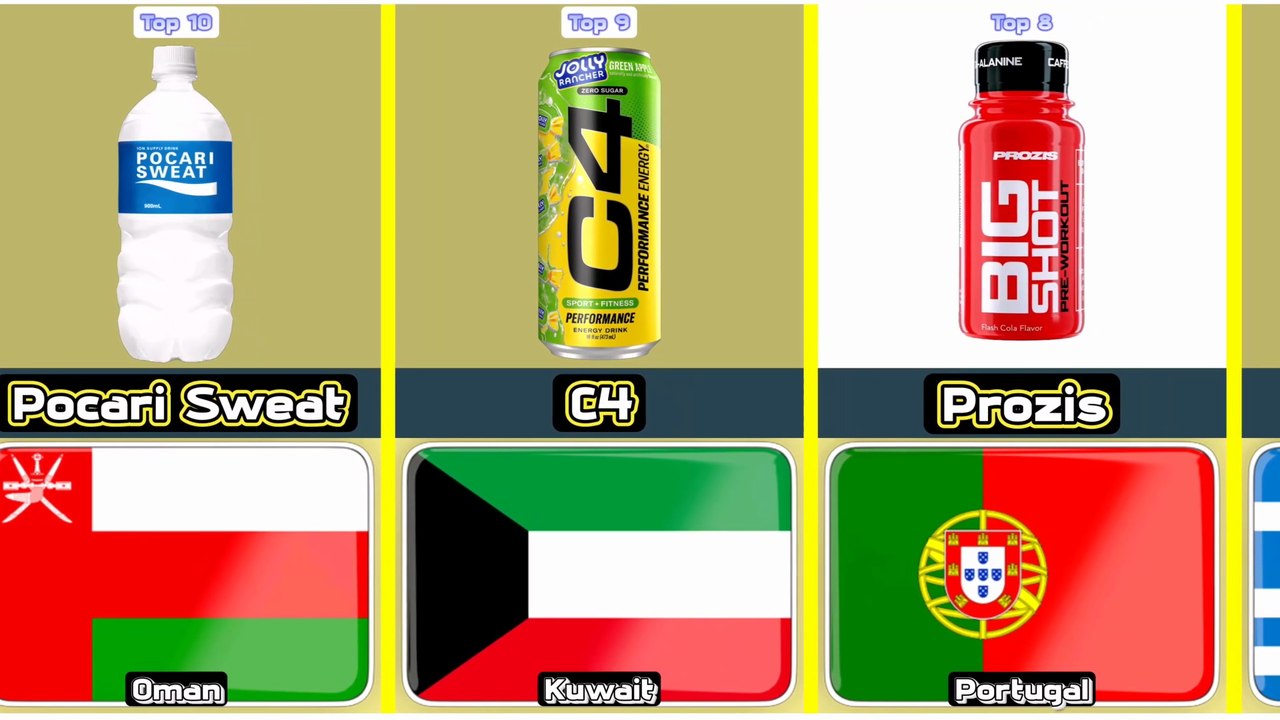 Top 10 Famous Workout Drink From 10 Different Countries In The World