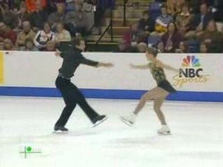 Dube&Davison - Skate America SP