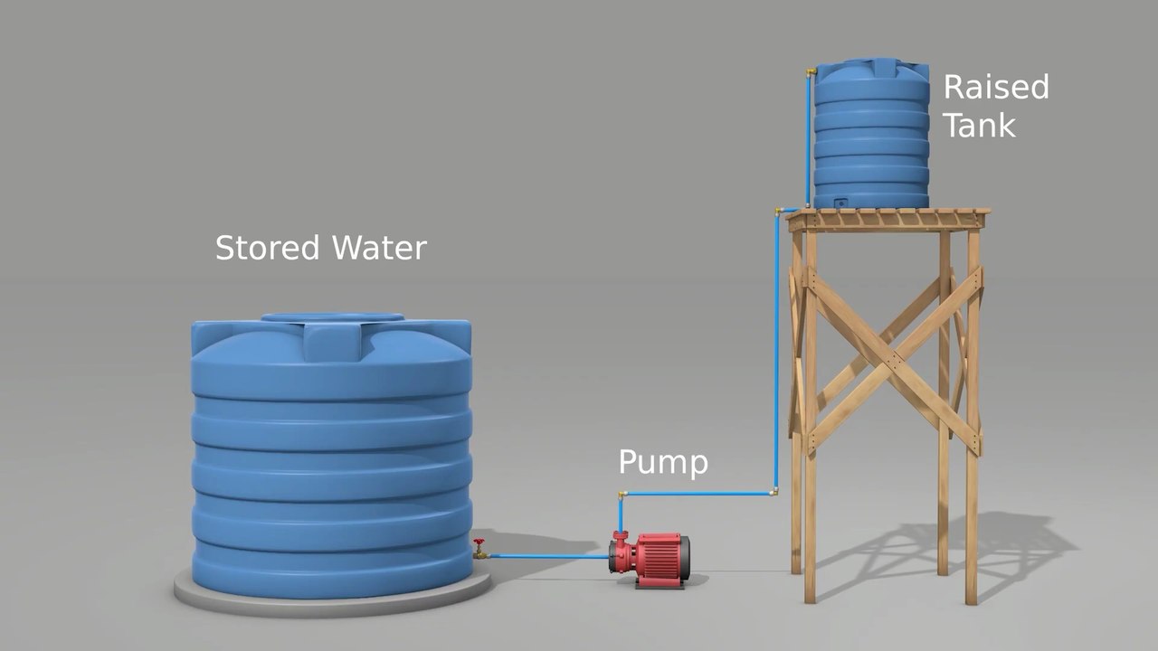 Off-Grid WATER TANK Installation (Gravity tank +stand)