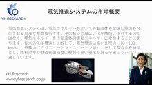グローバル電気推進システムのトップ会社の市場シェアおよびランキング 2026