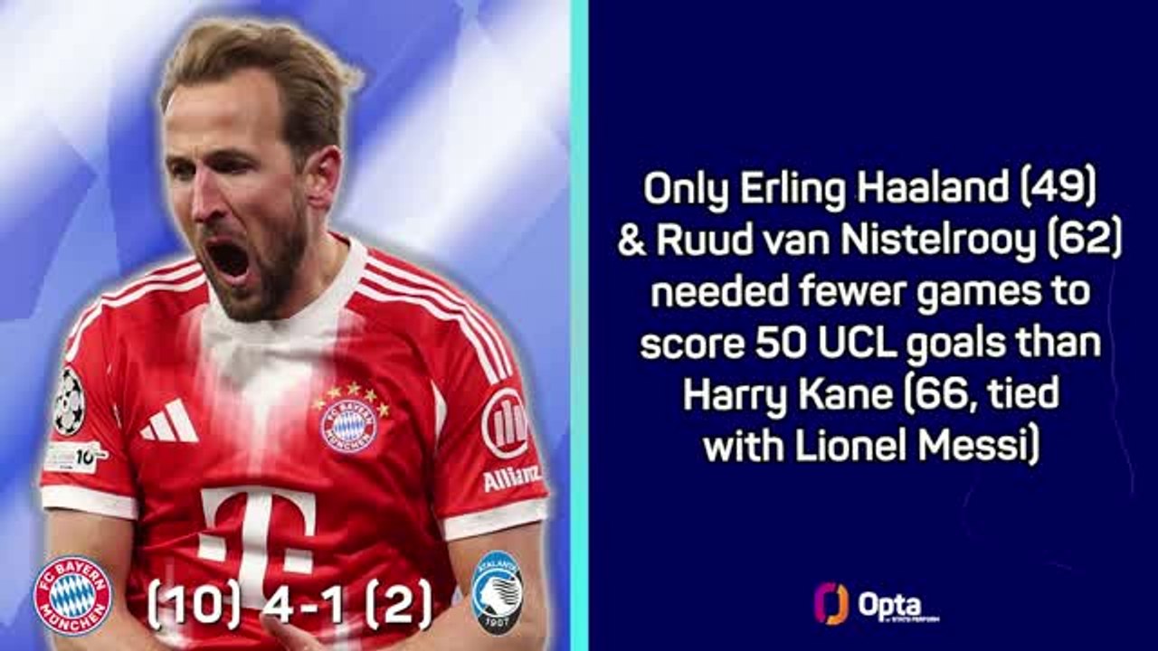 Goals galore! The Champions League's record-breaking last 16