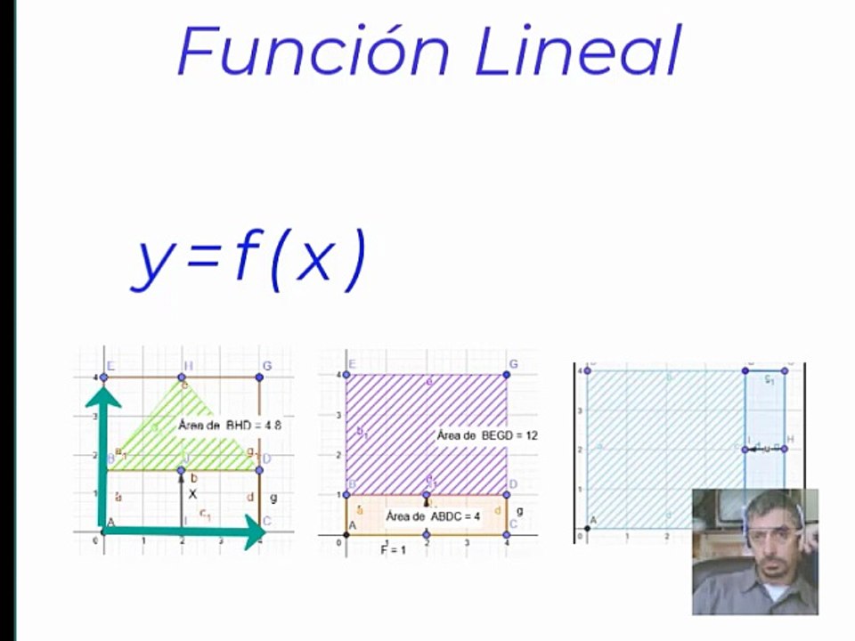 Función Lineal(Basualdo Maxi)
