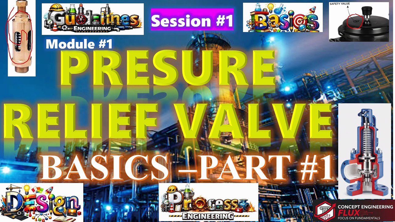 L01- Pressure relief valve Basics Part #1 | Complete Basics of Pressure Relief Valve |