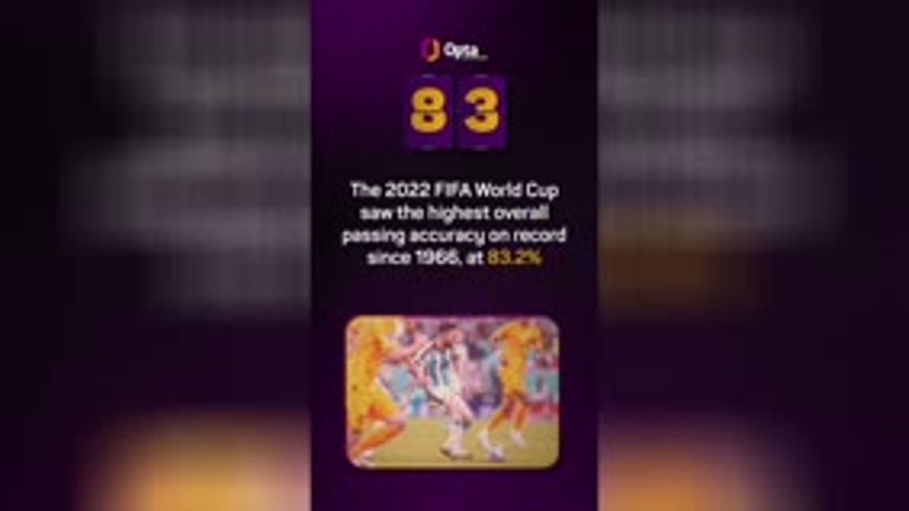 Opta's World Cup countdown - 83 days to go