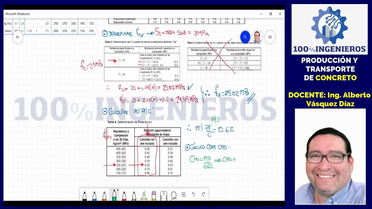 Parte 6 - Criterios para diseño de mezclas