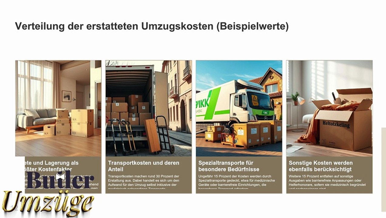 Finanzielle Unterstützung bei medizinisch notwendigen Umzügen für IKK Classic Versicherte  & Butler Umzüge GmbH