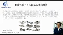 グローバル自動車用アルミ部品のトップ会社の市場シェアおよびランキング 2025