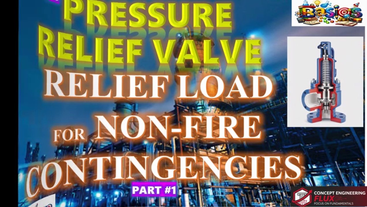 L04-RELIEF LOAD CALCULATION FOR NON-FIRE CONTINGENCIES # PART 1 | Scenarios other than Fire | Control valve Failure |