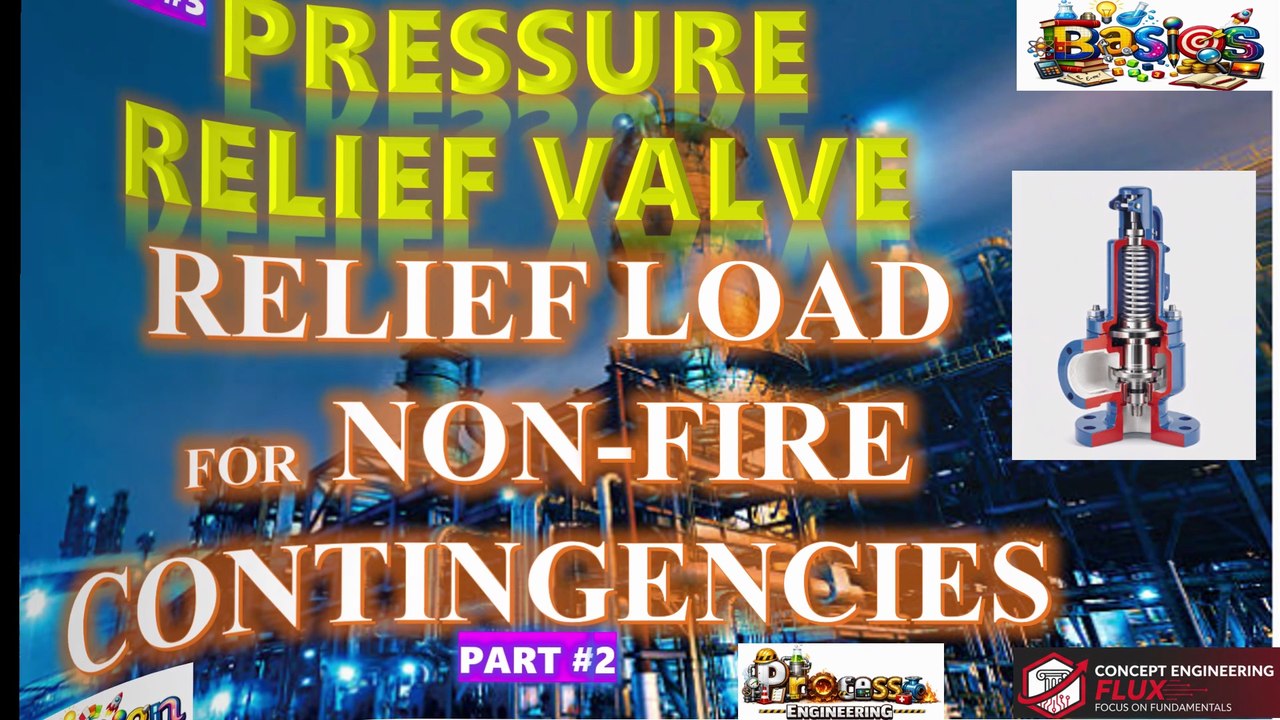 L05- RELIEF LOAD CALCULATION FOR NON-FIRE CONTINGENCIES # PART 2