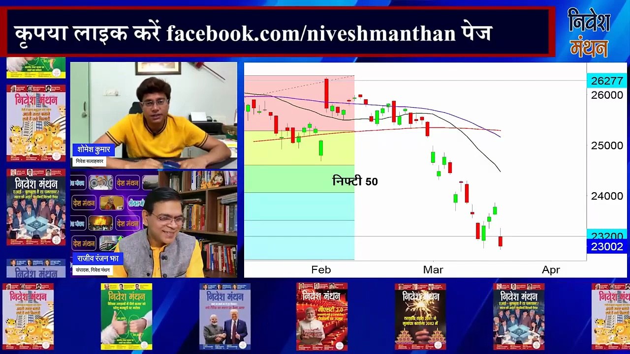 Stock Market Outlook_ पोर्टफोलियो पूरा लाल, आगे क्या करें निवेशक_ _ Full Strategy