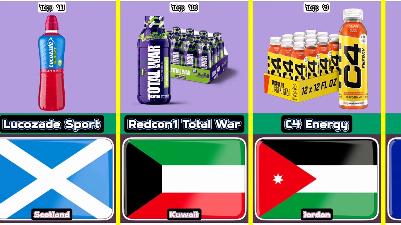 Top 11 popular workout drink from 11 different countries in the world