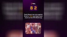 Opta's World Cup countdown - 82 days to go