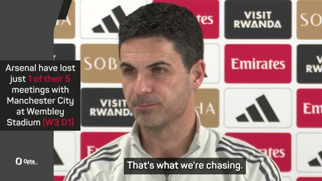 Arteta 'looking in the mirror' to end Arsenal's trophy drought