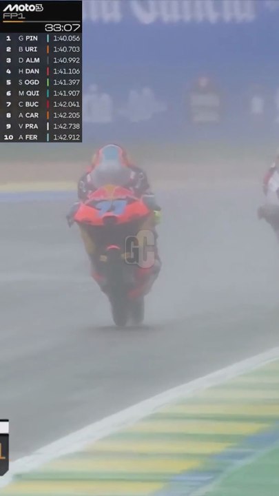 Veda Ega Raih Posisi 8 Di Fp1 GP Brazil #roadtomotogp #vedaegapratama #moto3 #shorts