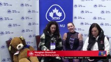 Adult Elite Women Artistic - Arena 2 - 2026 Skate AB I NT I NU StarSkate & Adult Championships