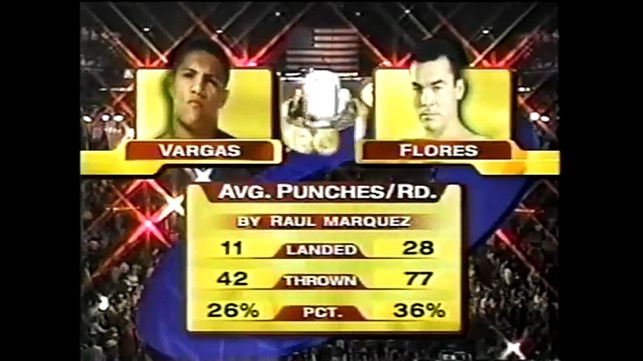 Fernando Vargas vs Jose Shibata Flores + Bernard Hopkins interview - HBO 9-22-2001