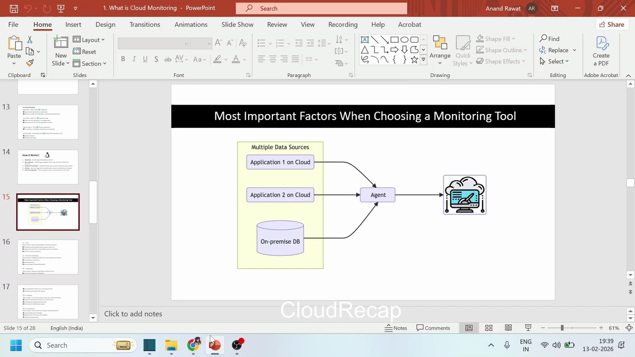 Most Important Factors When Choosing a Monitoring Tool | Hindi