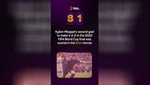 Opta's World Cup countdown - 81 days to go