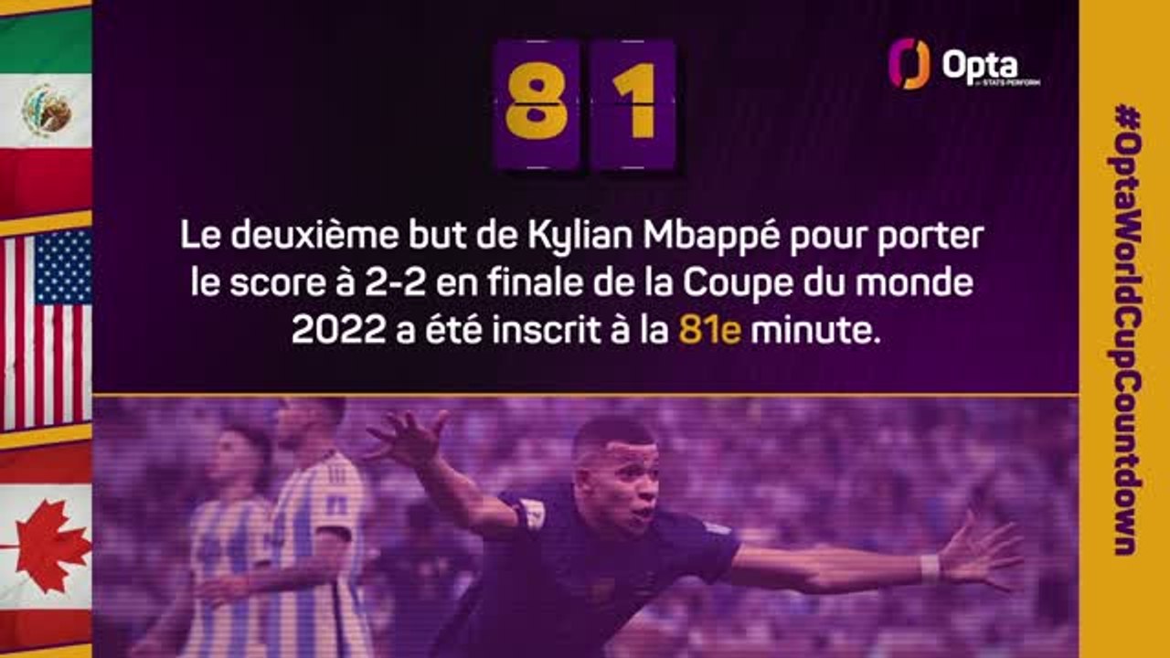 Le décompte d’Opta - J-81 avant la Coupe du monde