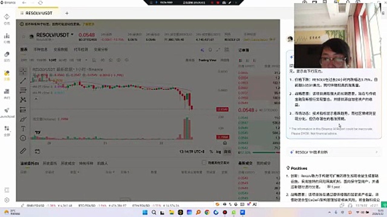 resolv空据说被黑客创建不少稳定币并且兑现了