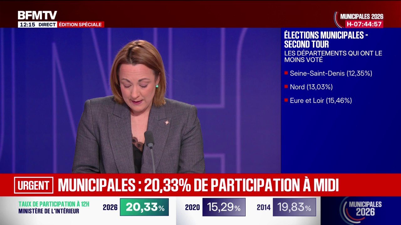 Municipales 2026: 19,24% de participation à 12h pour le second tour des élections en Haute-Garonne